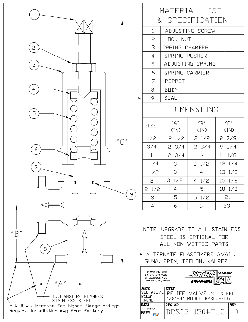 150# Flanged Back Pressure Regulator